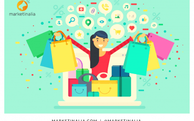 El Neuromarketing en la Era Digital