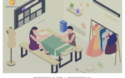 El Marketing y la Moda