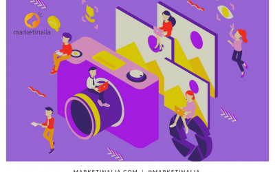 La Fotografía y el Marketing