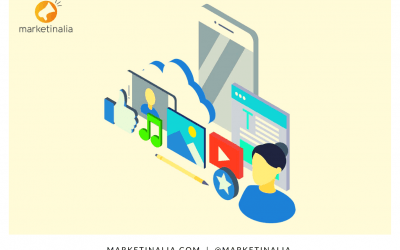 Redes Sociales para negocios 1 Cómo hacer un Social Media Plan Empresarial