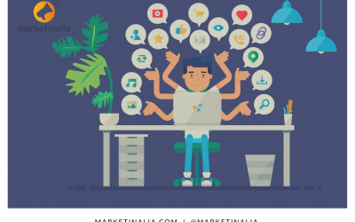 Marketing para la Generación Z